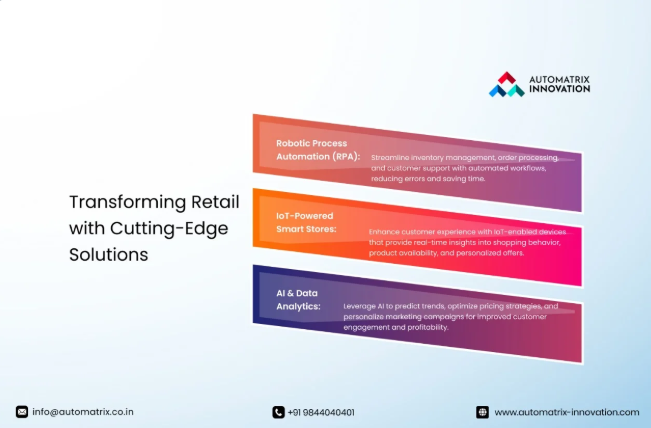 Retail Revolution with Automatrix IOT Consultion Cutting-Edge Innovations